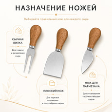 Набор для сыра Cheesier
