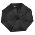 Автоматический противоштормовой зонт Congress, черный