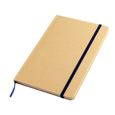 Подарочный набор EcoMind