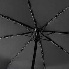 Автоматический противоштормовой зонт Congress