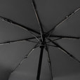 Автоматический противоштормовой зонт Congress, черный