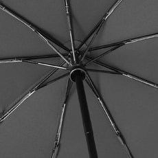 Автоматический складной зонт Royan