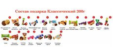 Игрушка Би-Ба-Бо Внучка - новогодний подарок